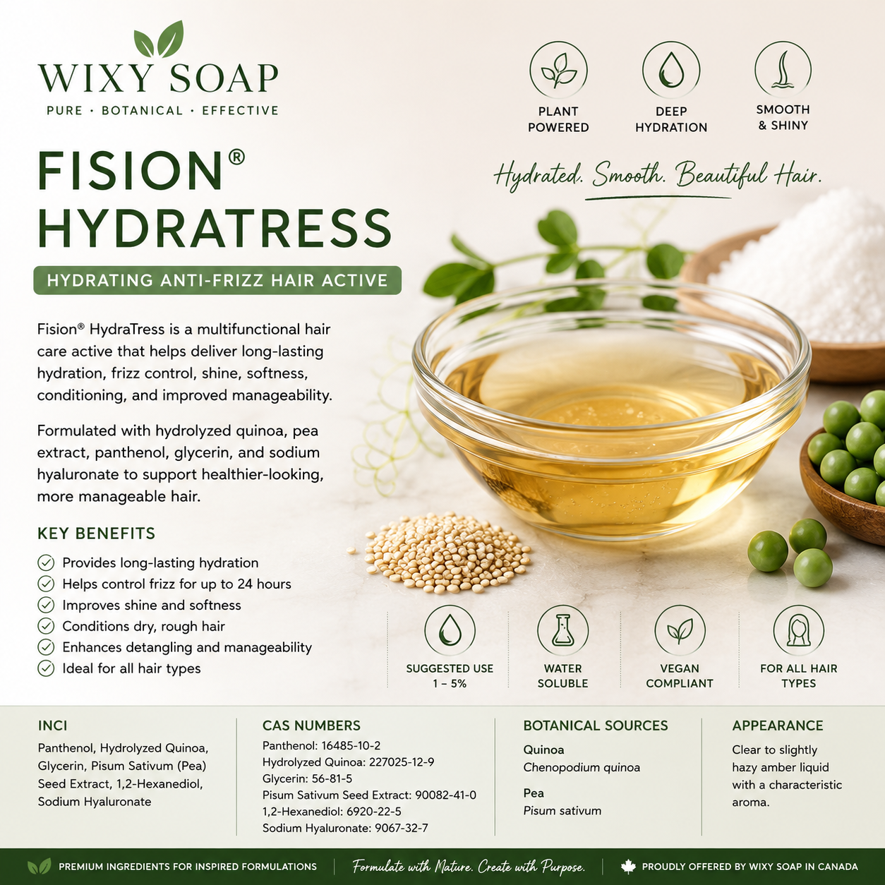 Fision HydraTress hydrating anti-frizz hair care active ingredient from Wixy Soap Canada